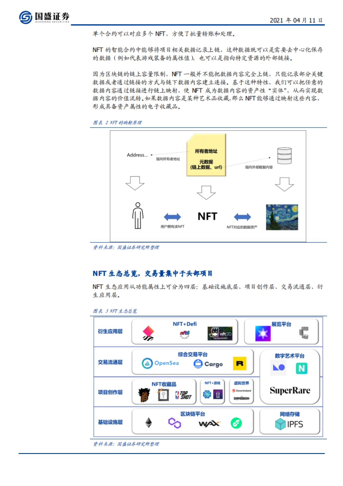 区块链行业:NFT-数字资产化桥梁,进化才刚刚开始-国盛证券-12页_第4页