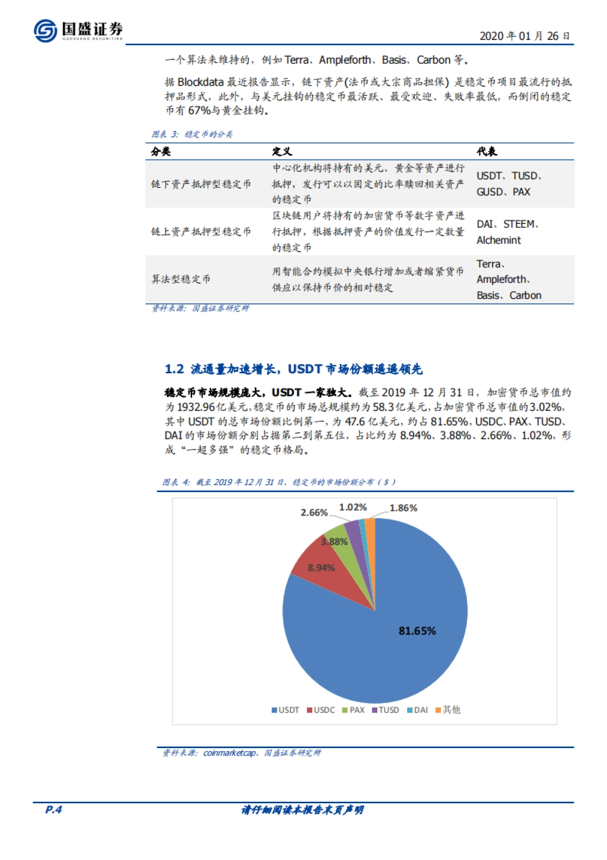 区块链行业专题研究：稳定币2020展望-法定数字货币大象起舞，行业变局将至_第4页
