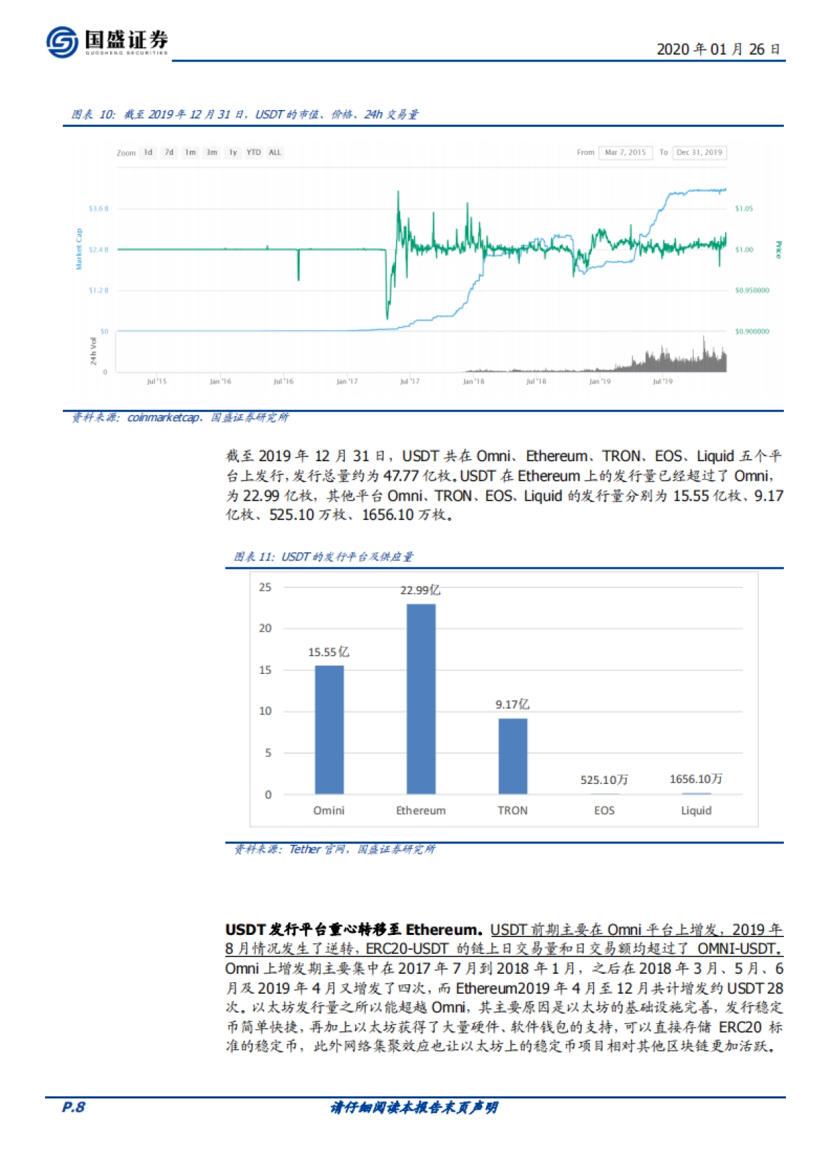 区块链行业专题研究：稳定币2020展望-法定数字货币大象起舞，行业变局将至_第8页