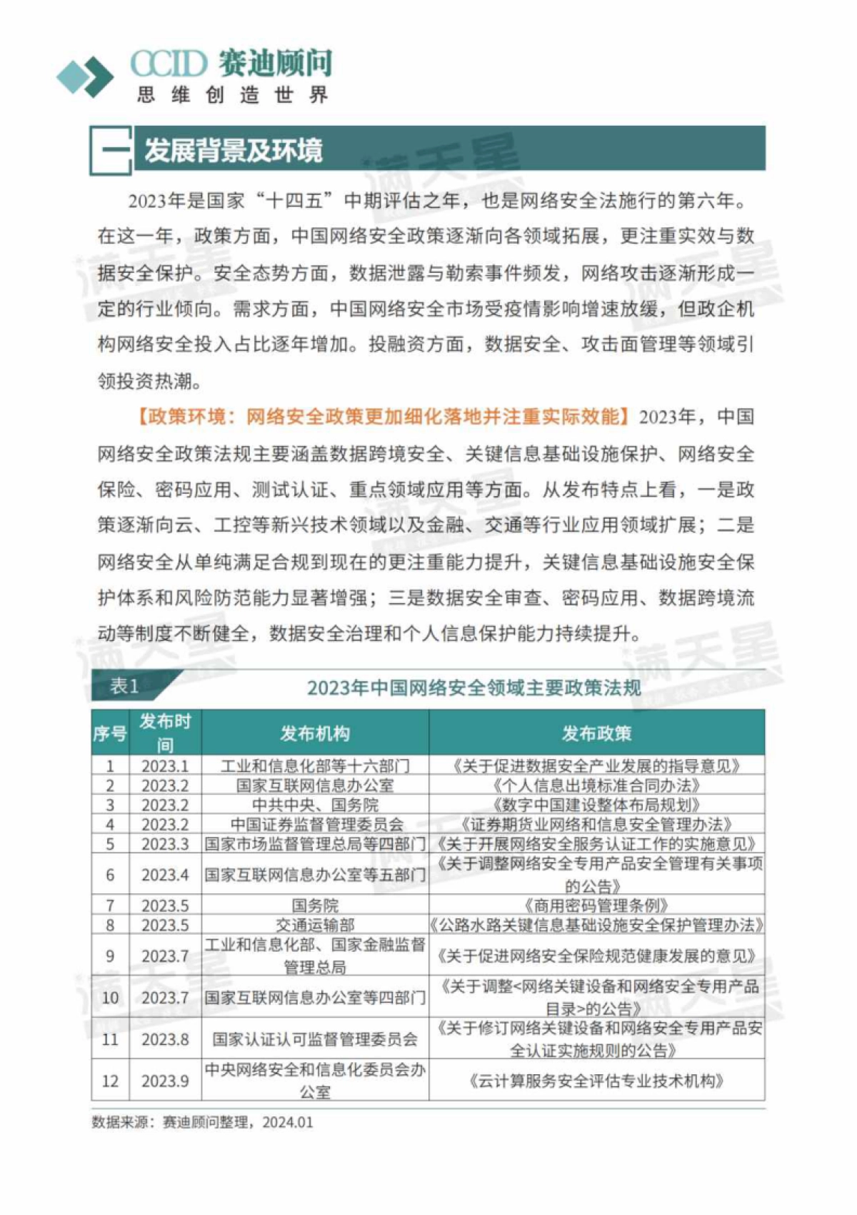 赛迪顾问：2024年网络安全行业趋势洞察报告_第2页