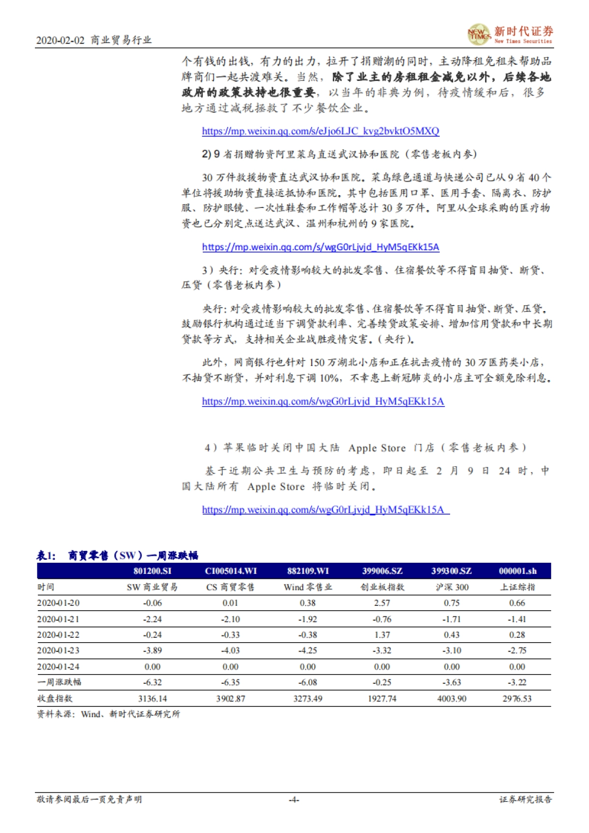 商业贸易行业研究周报：短期消费数据受影响 长期看消费结构变化_第4页