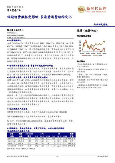 商业贸易行业研究周报：短期消费数据受影响 长期看消费结构变化