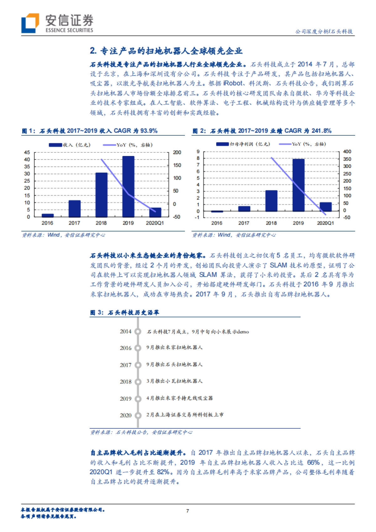 石头科技-扫地机器人-一年磨一剑，蓄势行业抬升期_第7页