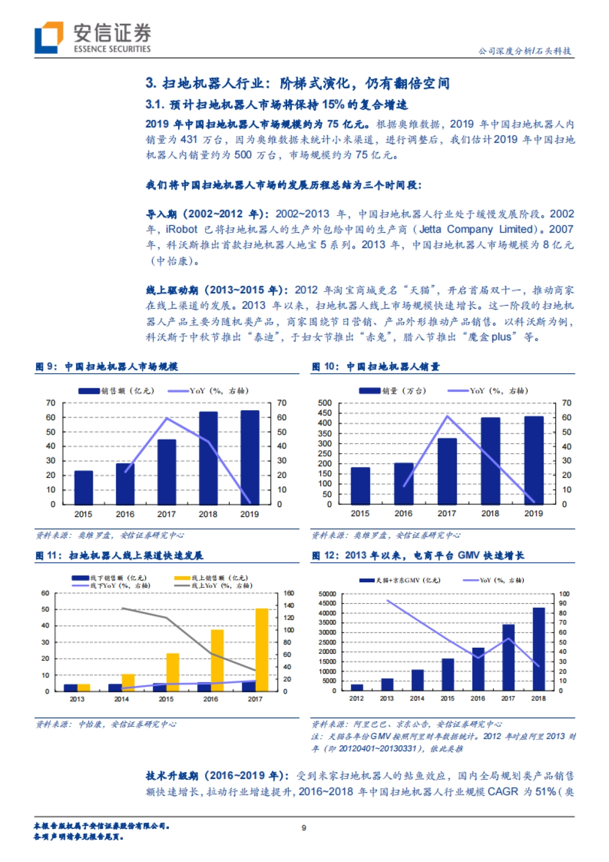 石头科技-扫地机器人-一年磨一剑，蓄势行业抬升期_第9页