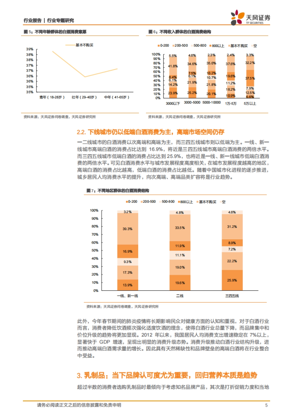 食品饮料行业专题研究：数据见未来，洞察食品饮料各细分领域的消费趋势_第5页