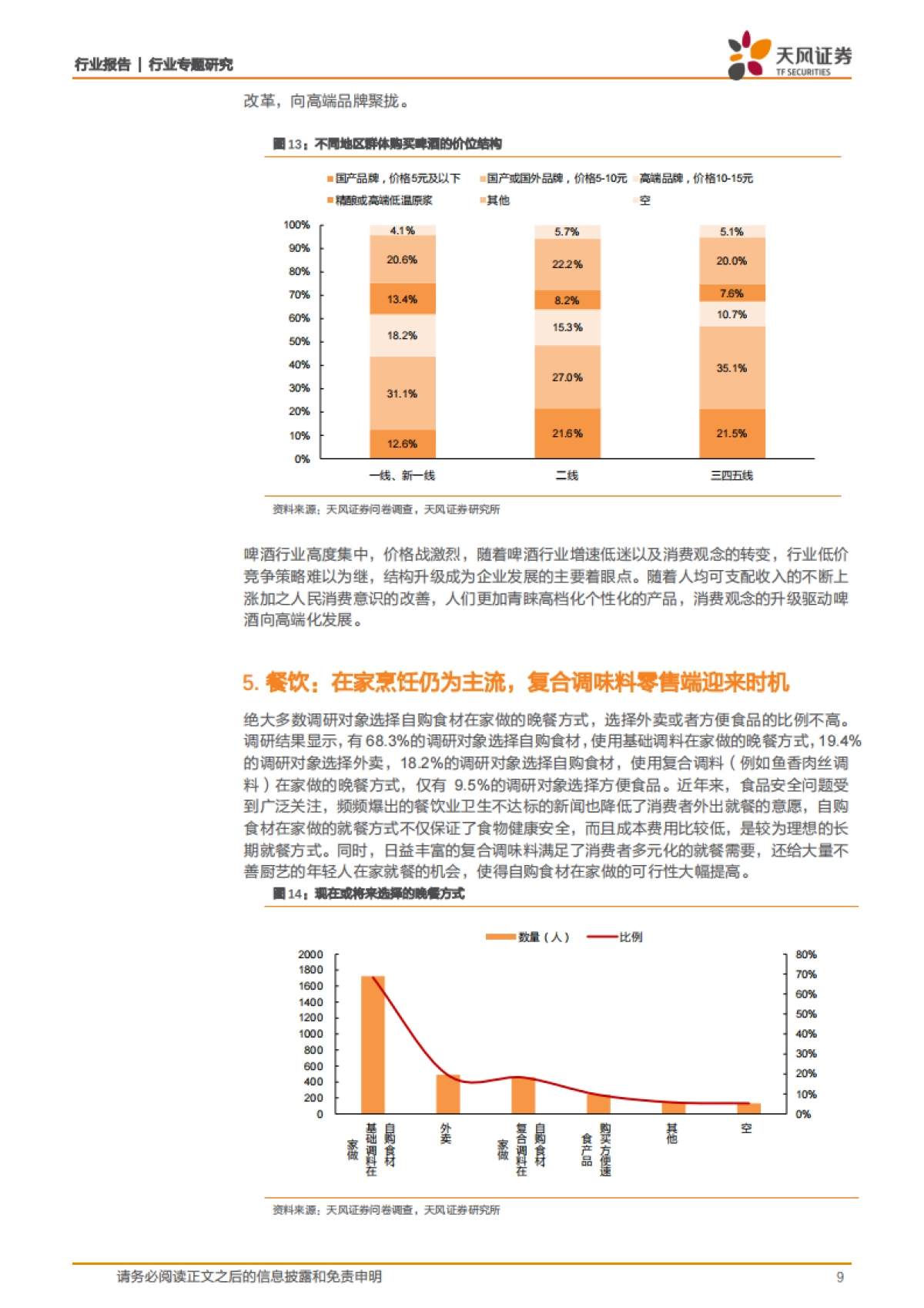 食品饮料行业专题研究：数据见未来，洞察食品饮料各细分领域的消费趋势_第9页