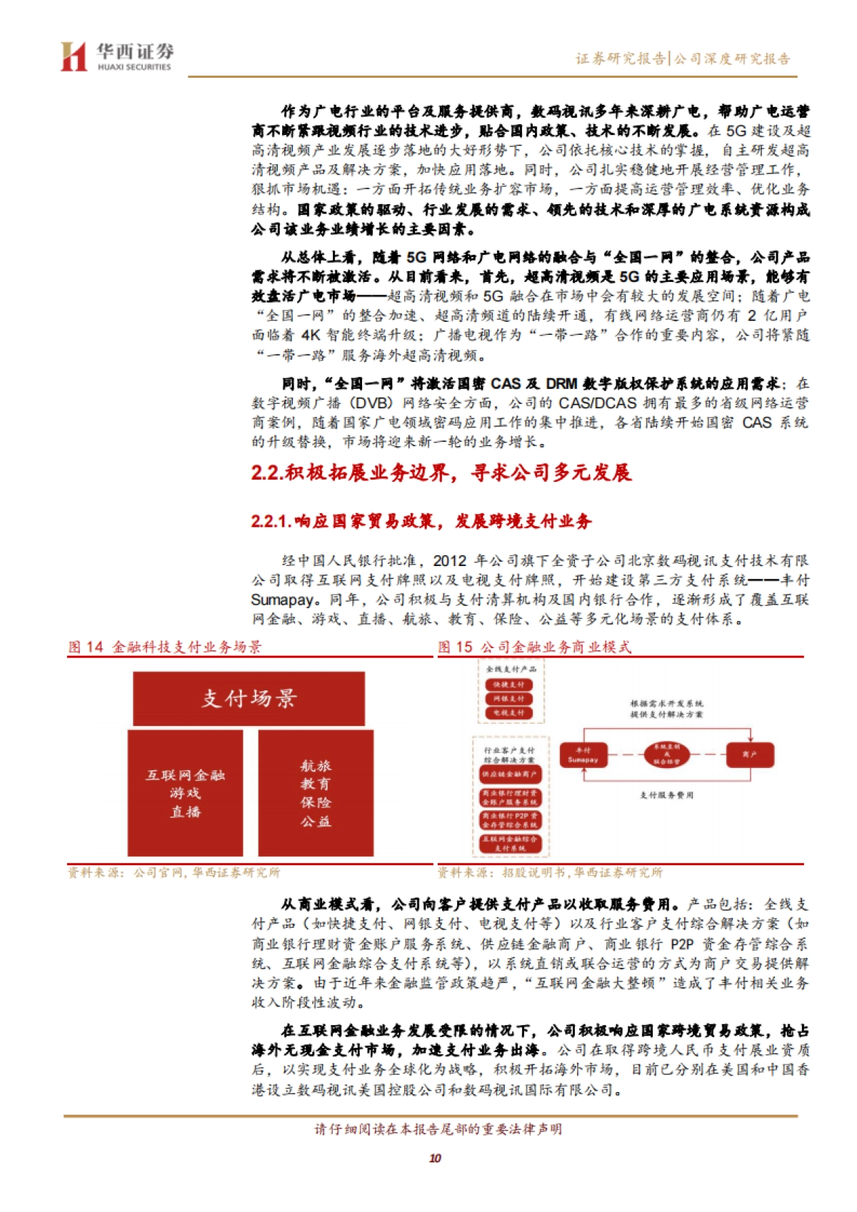 数码科技（300079）：广电行业核心技术供应商，超高清驱动迎来新发展_第10页