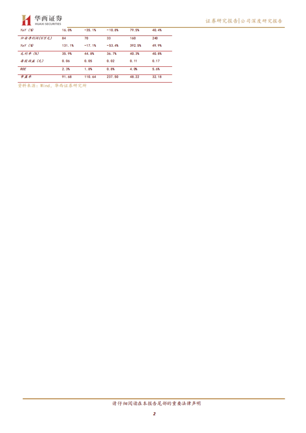 数码科技（300079）：广电行业核心技术供应商，超高清驱动迎来新发展_第2页