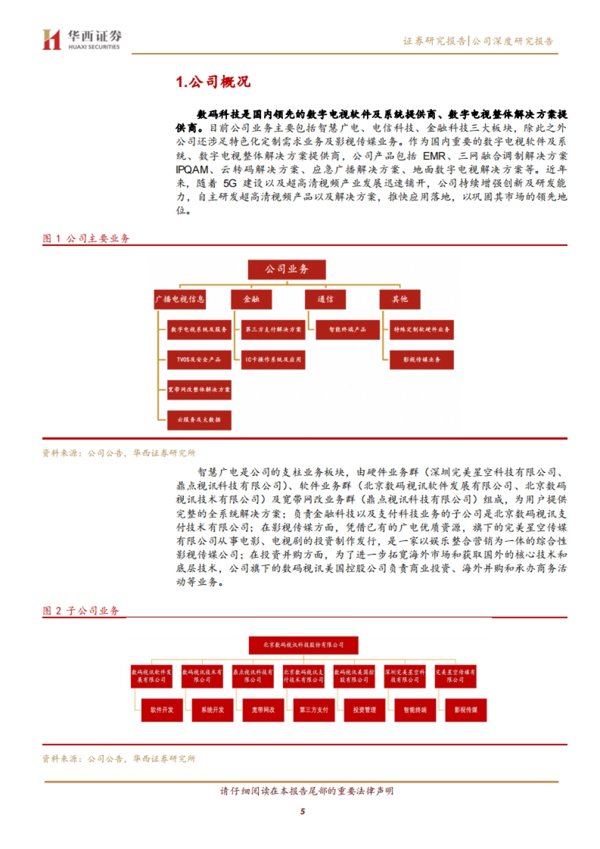 数码科技（300079）：广电行业核心技术供应商，超高清驱动迎来新发展_第5页