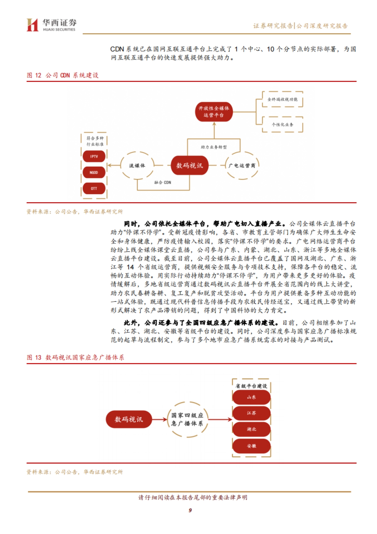 数码科技（300079）：广电行业核心技术供应商，超高清驱动迎来新发展_第9页
