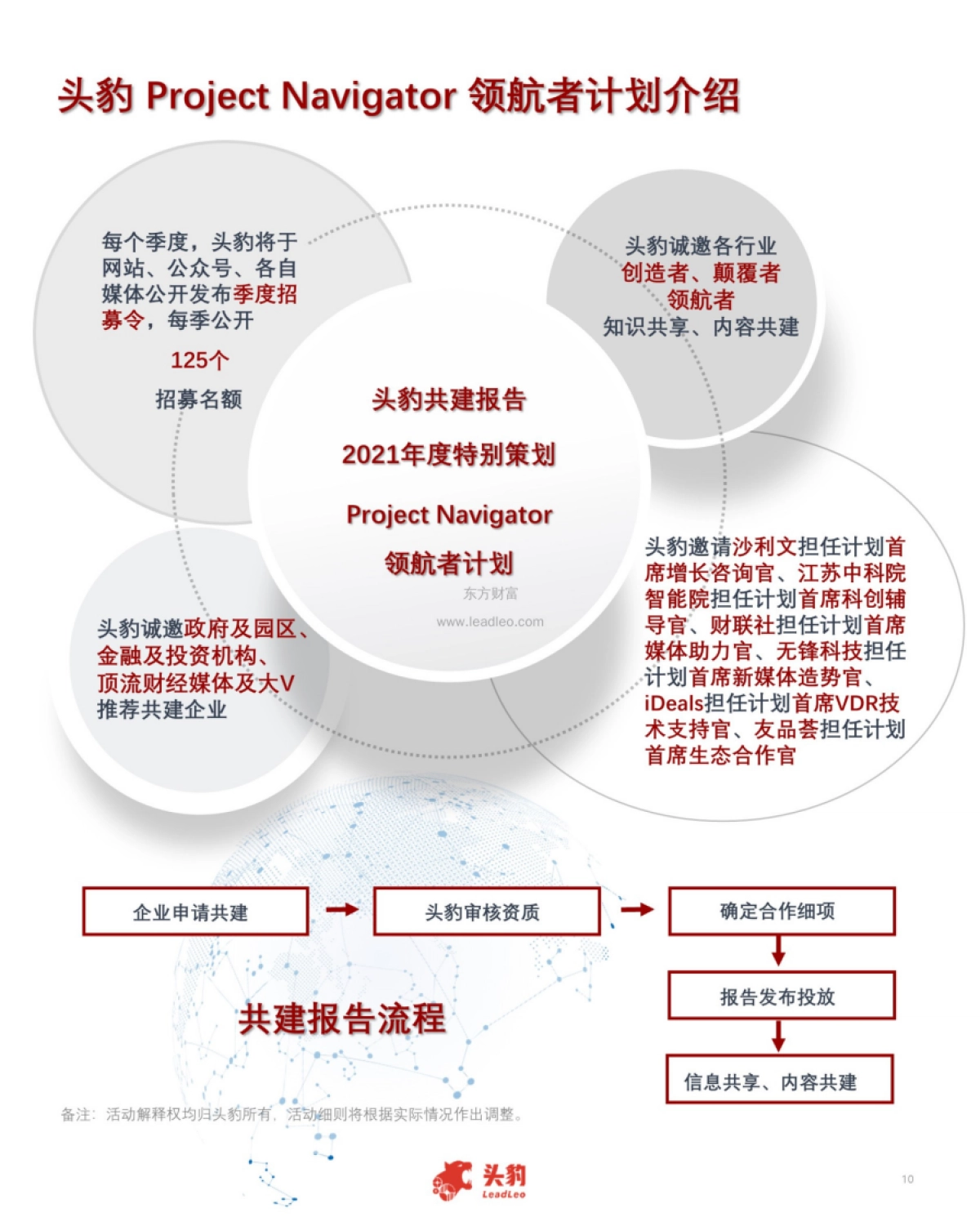 数字文化行业简报：科技如何助推中国文化产业数字化转型升级_第10页