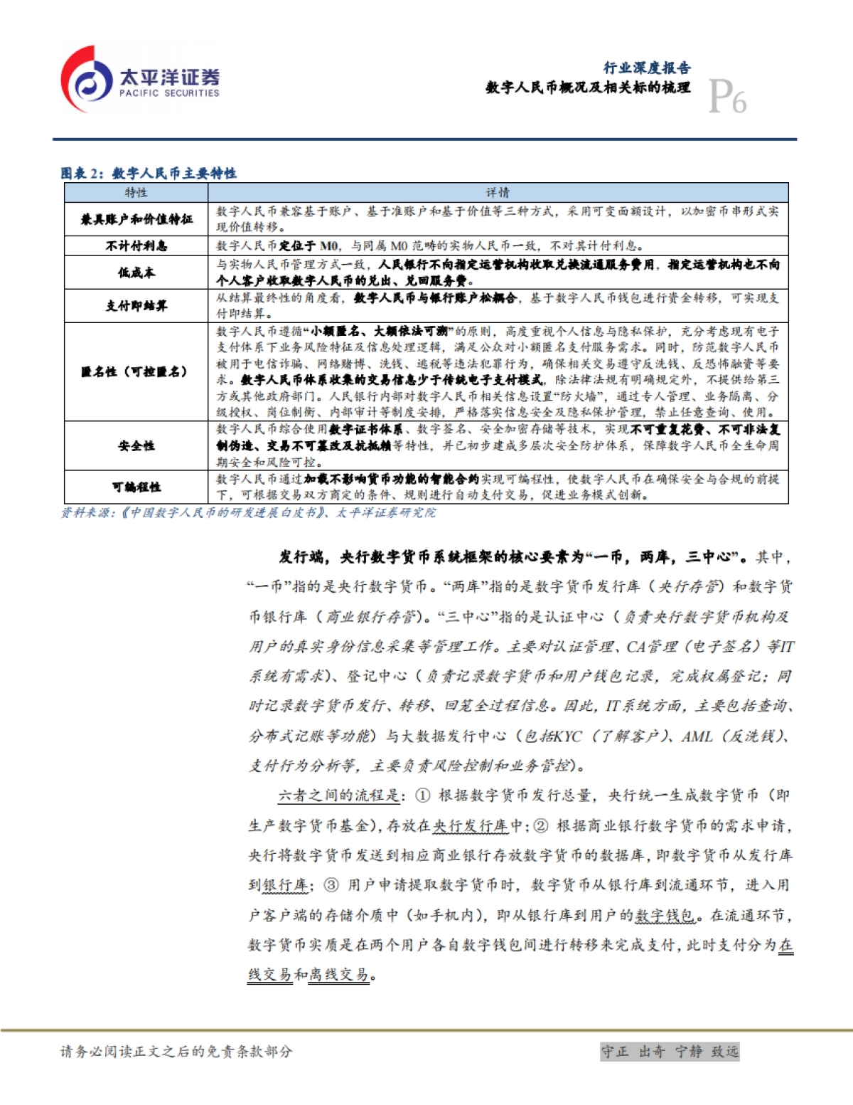 太平洋：计算机行业深度报告-数字人民币概况及相关标的梳理_第6页