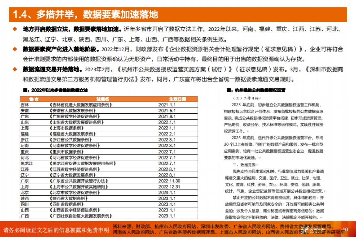 天风证券：计算机行业深度研究-数据要素-数字经济发展核心引擎_第10页