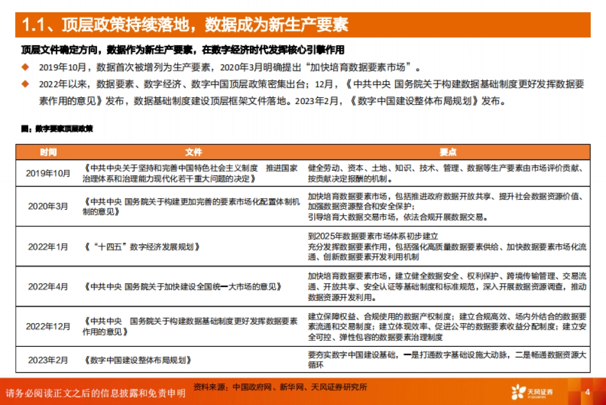 天风证券：计算机行业深度研究-数据要素-数字经济发展核心引擎_第4页