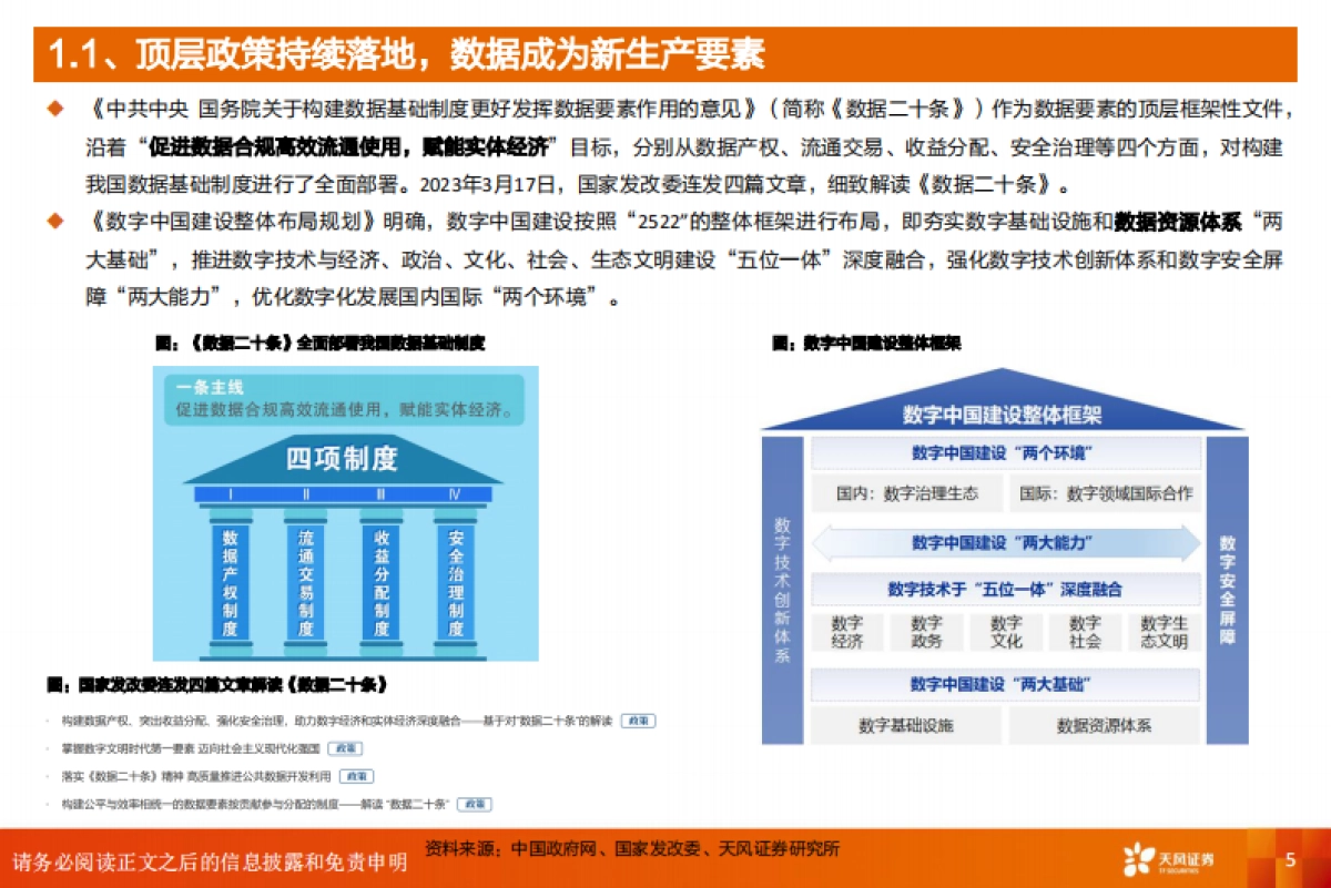 天风证券：计算机行业深度研究-数据要素-数字经济发展核心引擎_第5页
