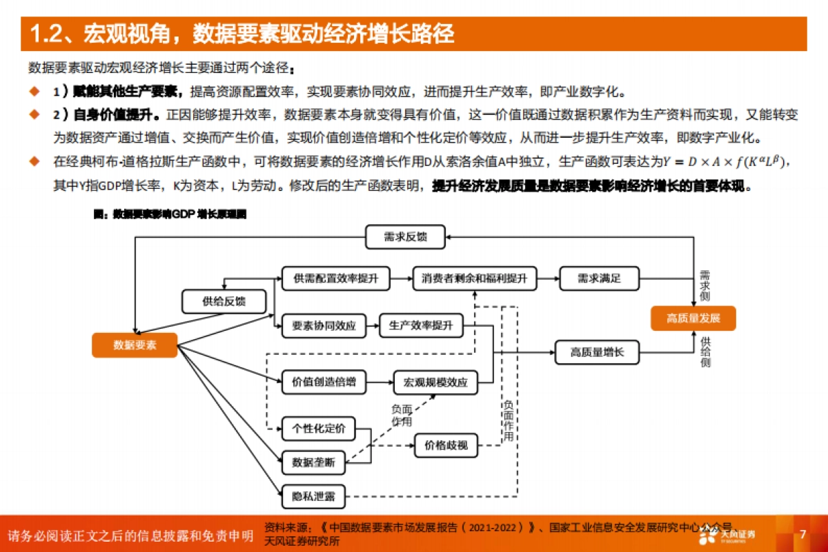 天风证券：计算机行业深度研究-数据要素-数字经济发展核心引擎_第7页