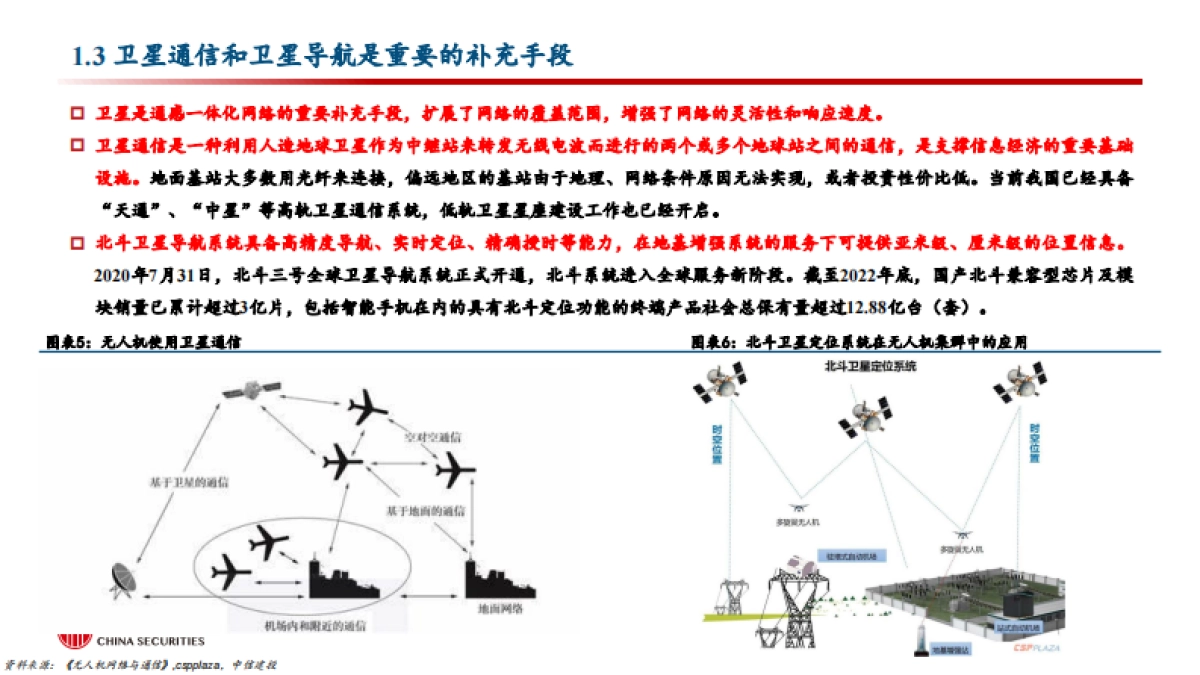 通信行业:通感一体化网络,护航低空经济腾飞_第6页