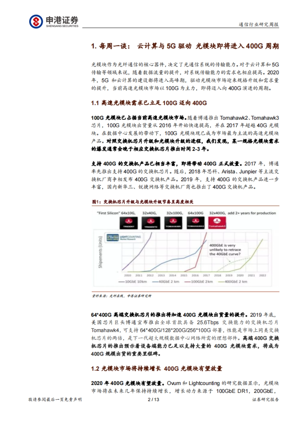 通信行业研究周报:云计算与5G驱动 光模块即将进入400G周期_第2页