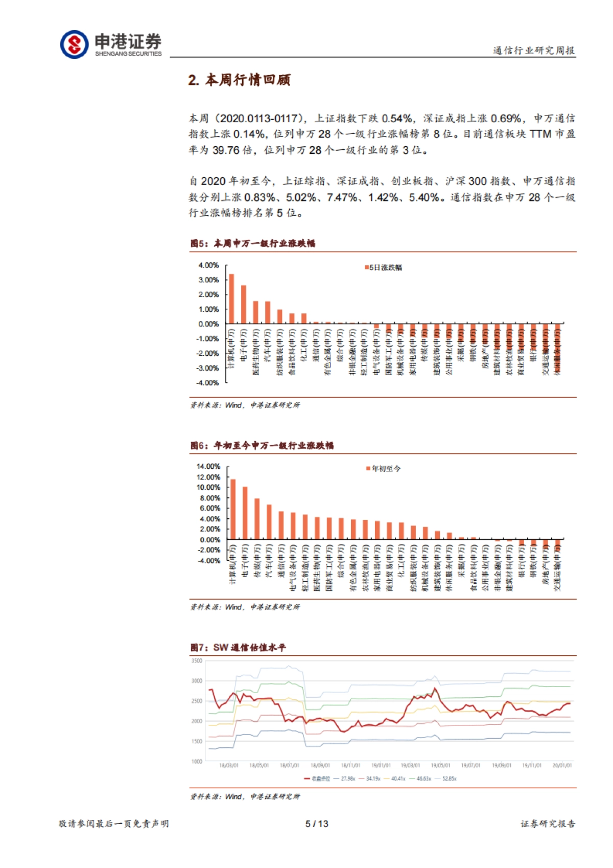 通信行业研究周报:云计算与5G驱动 光模块即将进入400G周期_第5页