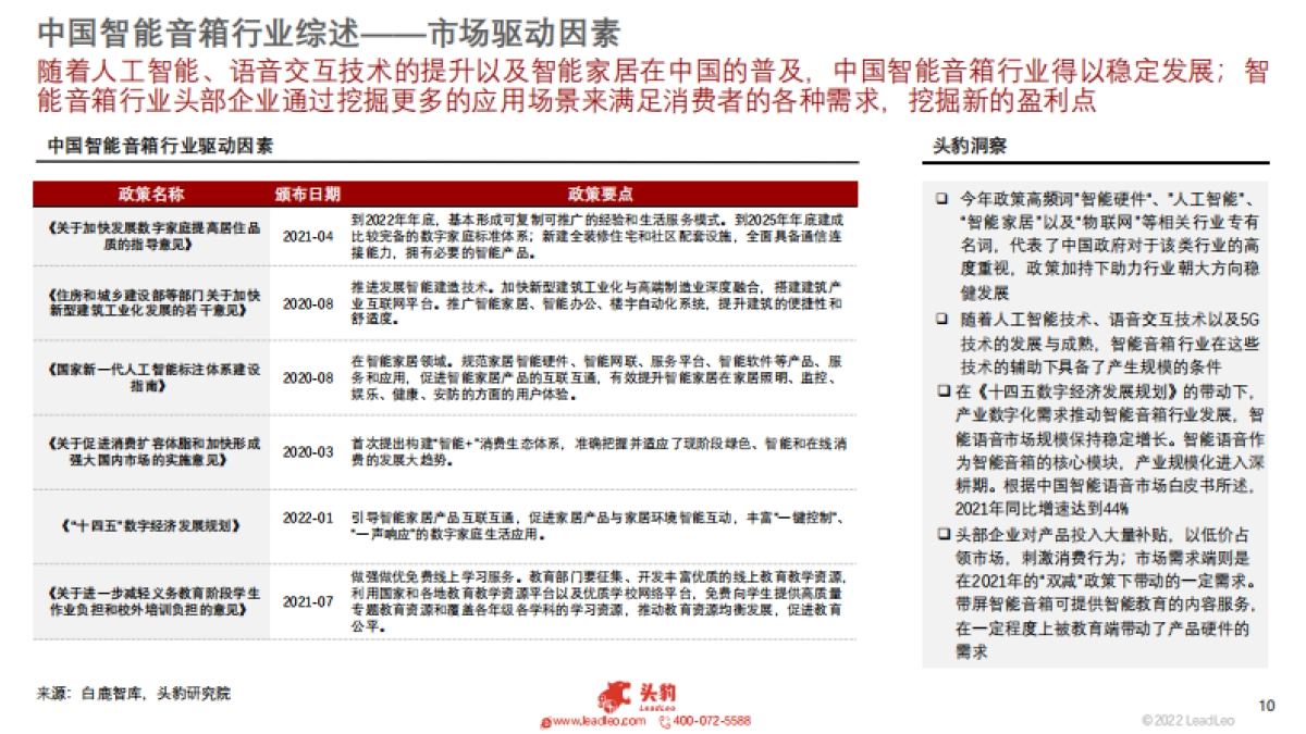 头豹：2022年智能音响行业研究-智能家居入口-前景如何？_第10页