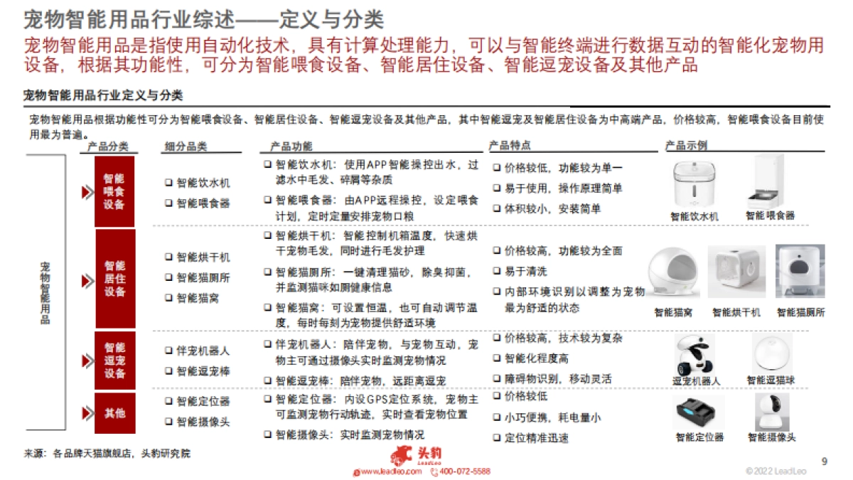 头豹：2022年中国宠物智能用品行业概览_第9页