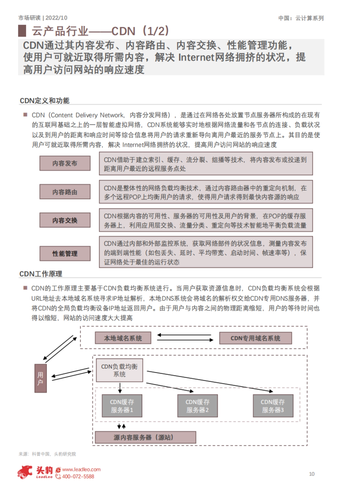 头豹:2022年中国云计算行业系列研究-云产品研究报告(摘要版)_第10页