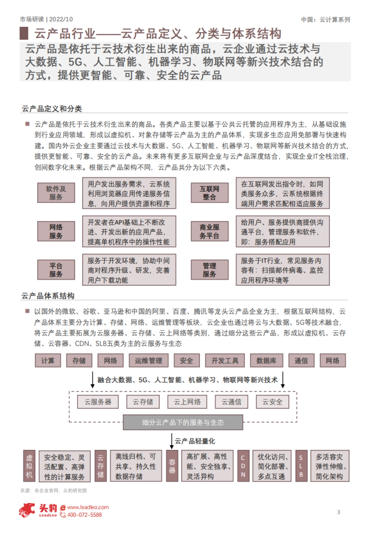 头豹:2022年中国云计算行业系列研究-云产品研究报告(摘要版)_第3页
