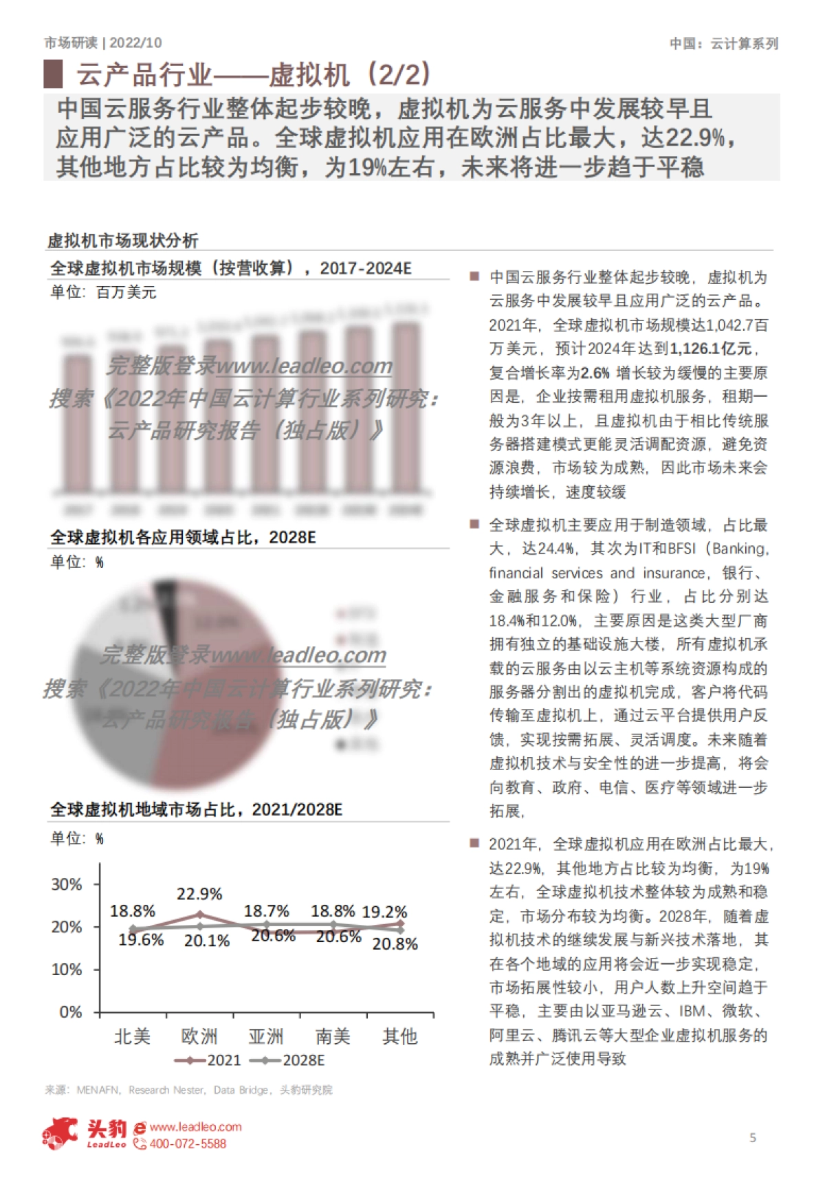 头豹:2022年中国云计算行业系列研究-云产品研究报告(摘要版)_第5页