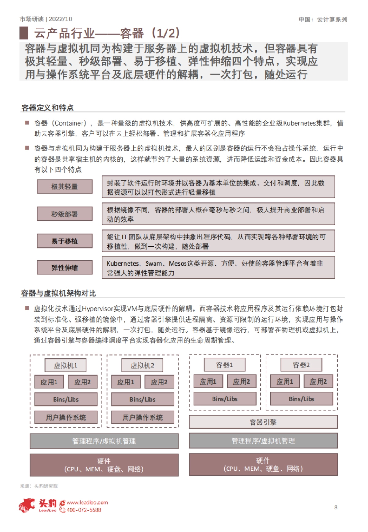 头豹:2022年中国云计算行业系列研究-云产品研究报告(摘要版)_第8页