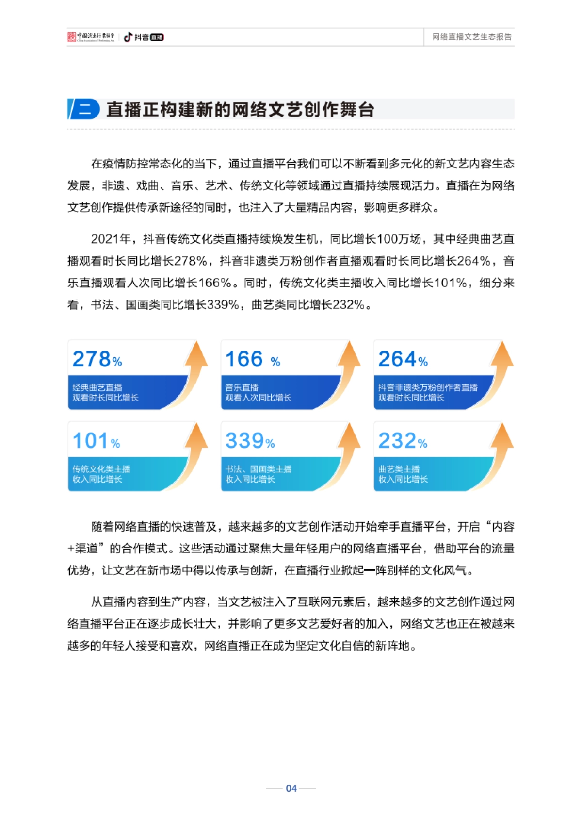 网络直播文艺生态报告-中国演出行业协会×抖音直播-80页_第8页