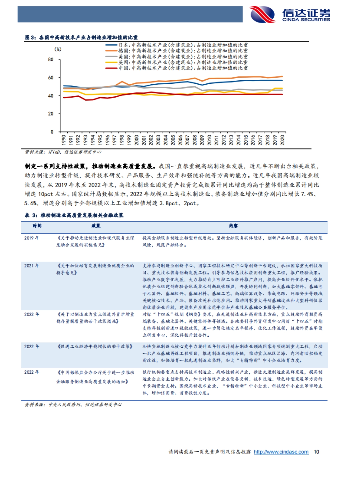 信达证券:银行行业深度研究-“金特估”的逻辑_第10页