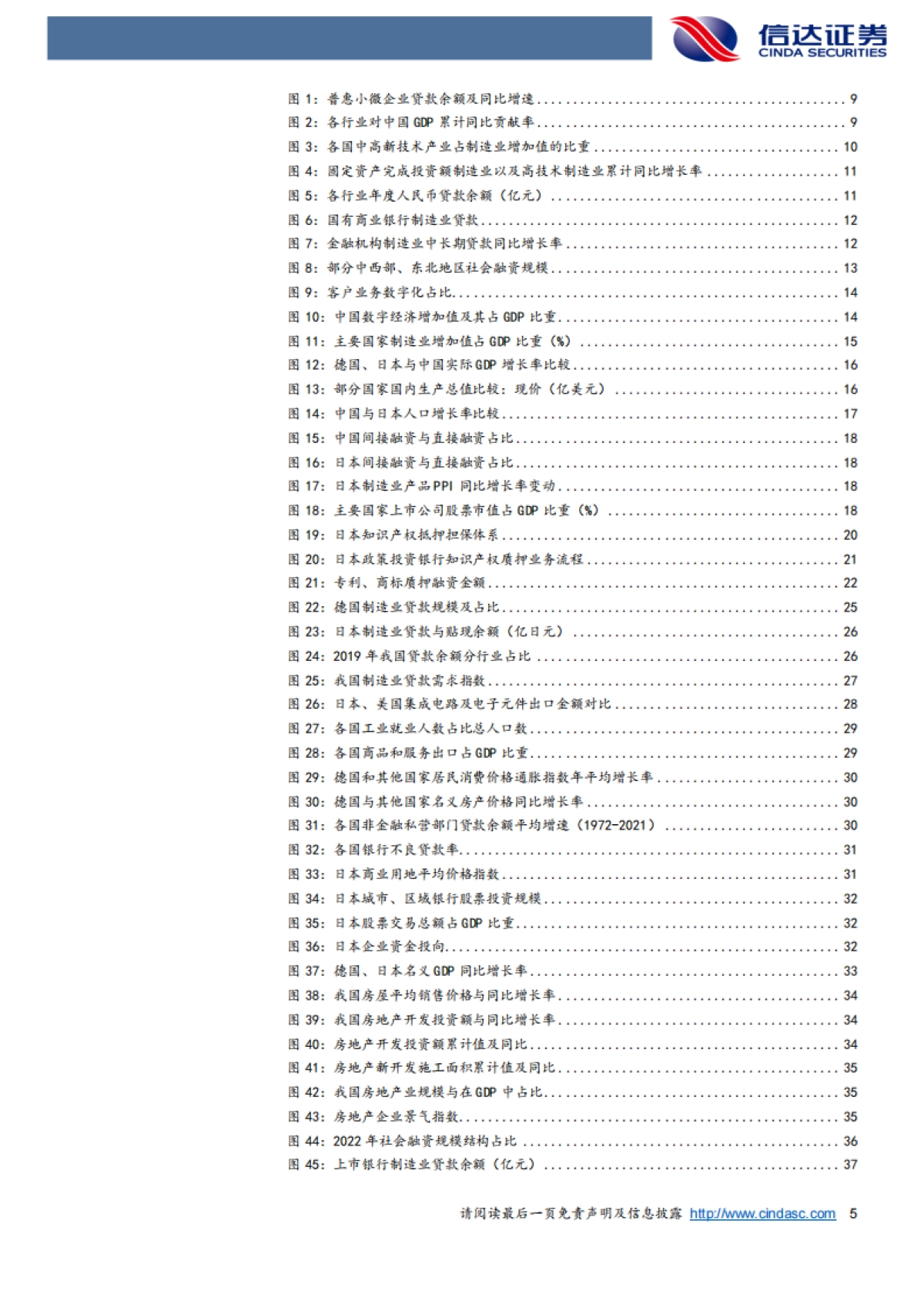 信达证券:银行行业深度研究-“金特估”的逻辑_第5页