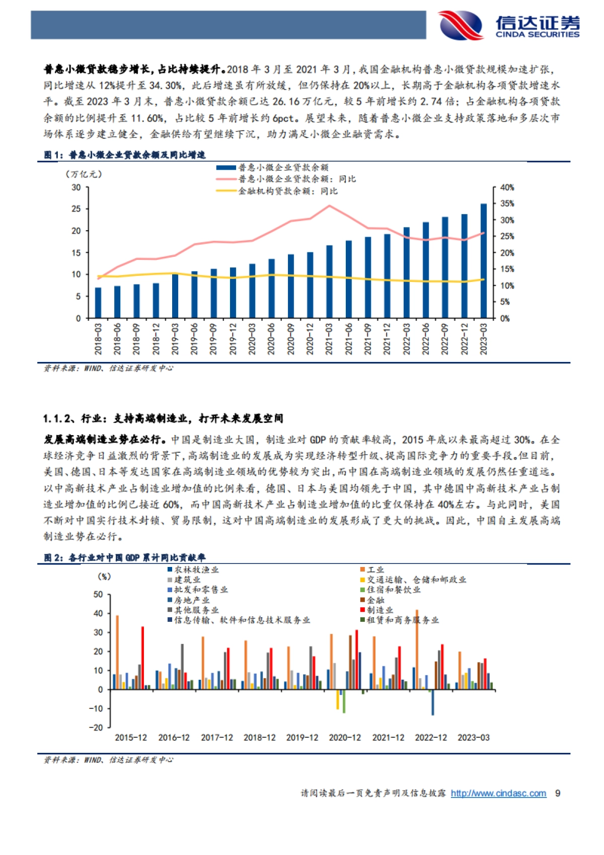 信达证券:银行行业深度研究-“金特估”的逻辑_第9页