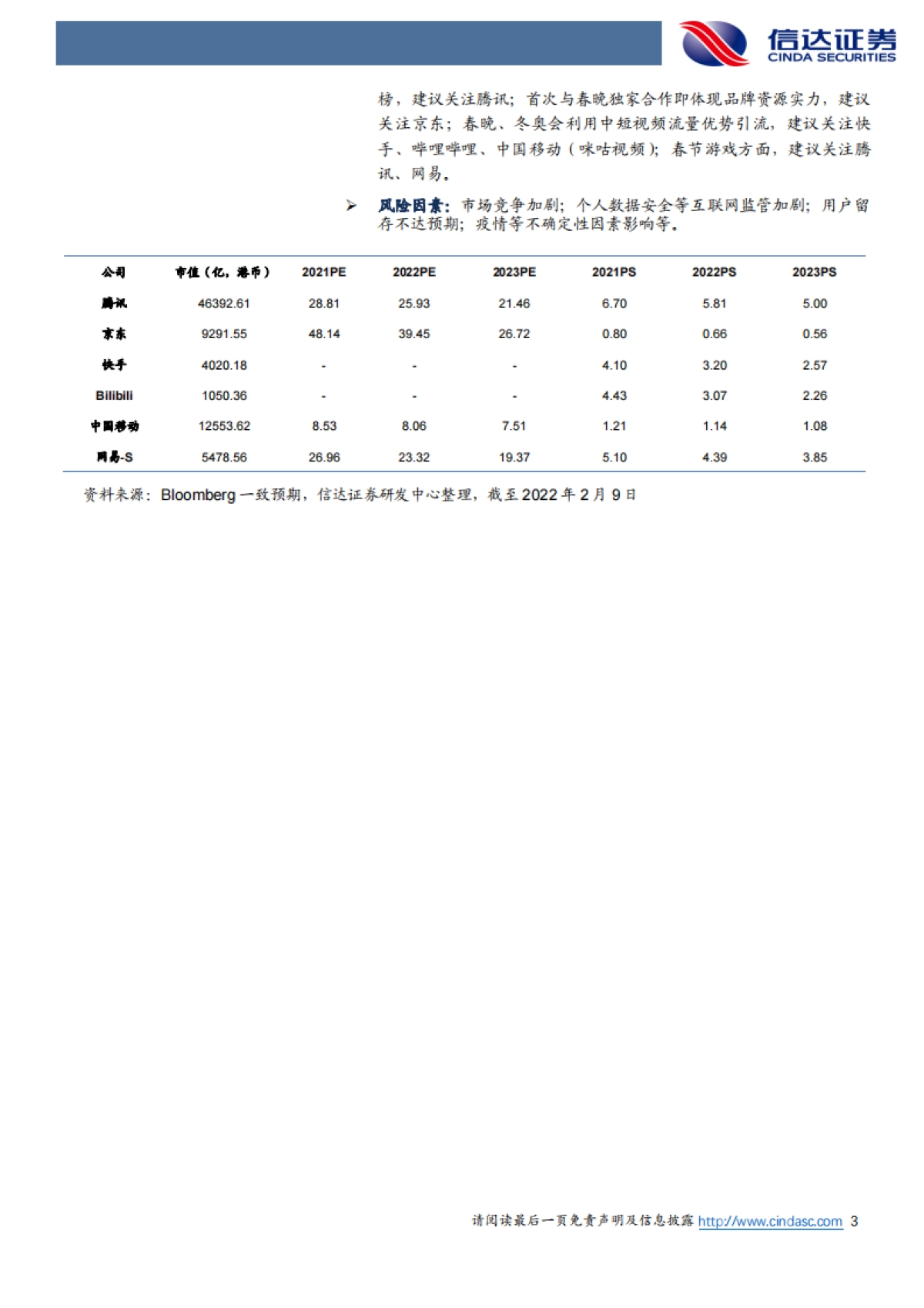 信达证券-互联网行业专题研究报告:2022年互联网巨头春节盘点_第3页