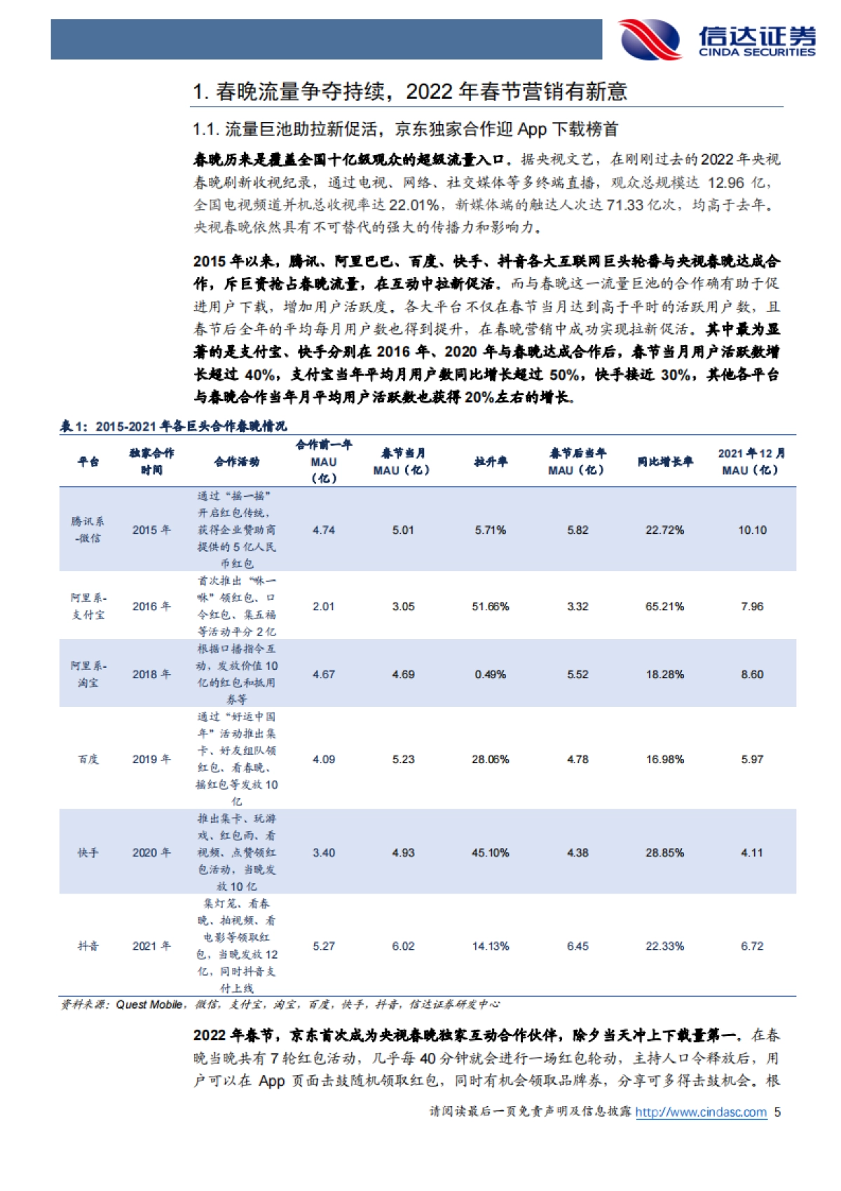 信达证券-互联网行业专题研究报告:2022年互联网巨头春节盘点_第5页