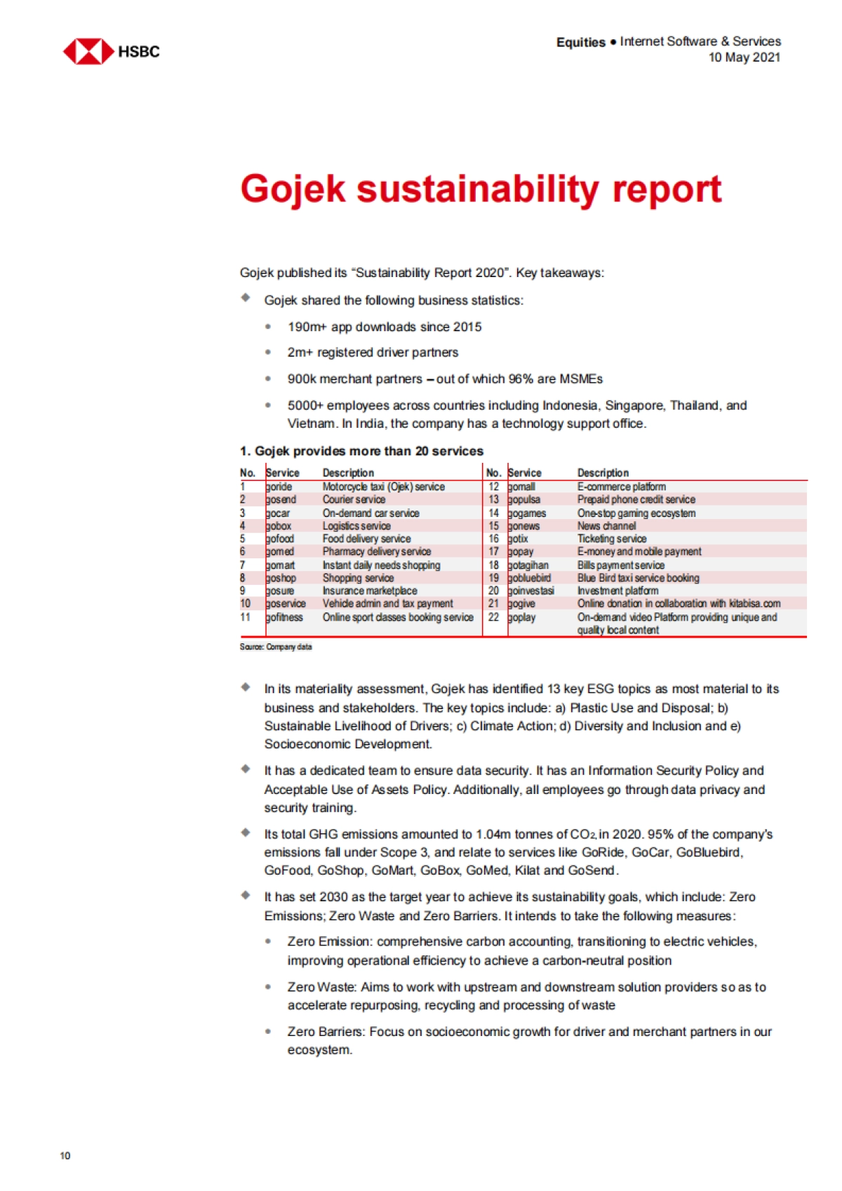 亚太地区互联网行业-东盟互联网：Shopee，GoTo，Traveloka及其它-HSBC-21页_第10页