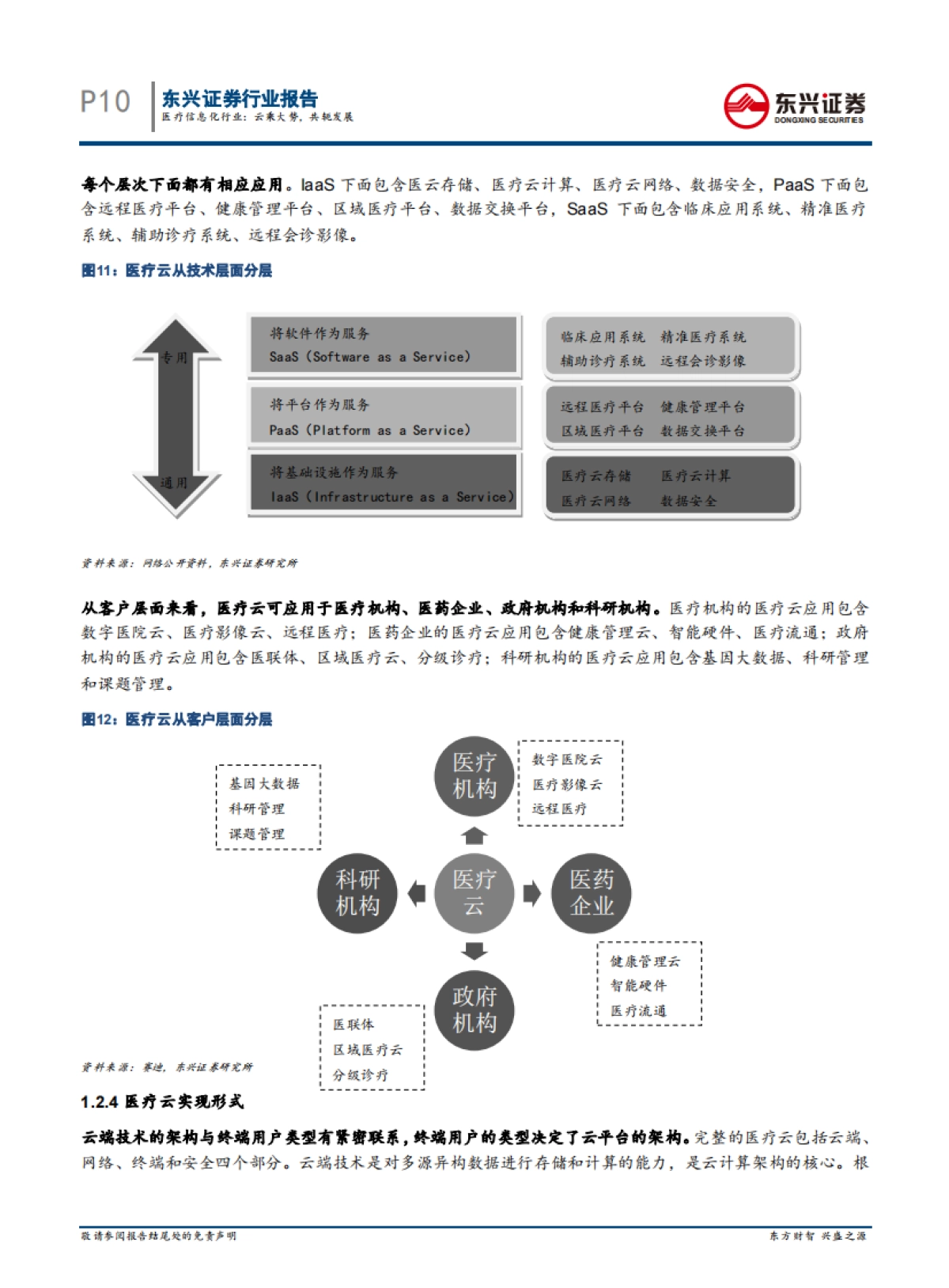 医疗信息化行业深度报告：云乘大势，共轭发展_第10页