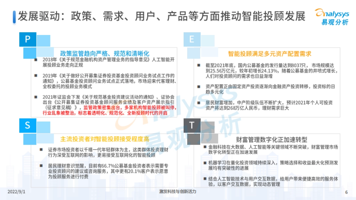 易观分析：中国证券行业智能投顾专题分析2022_第6页
