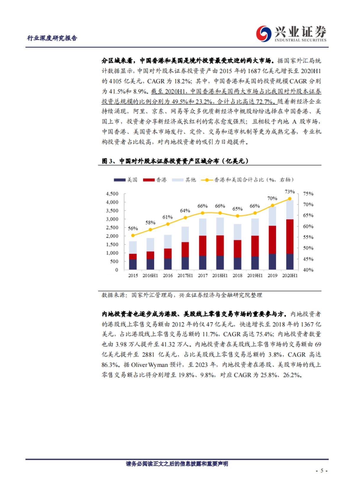 证券行业:聚焦富途,解析跨境互联网券商崛起之道-兴业证券_第5页