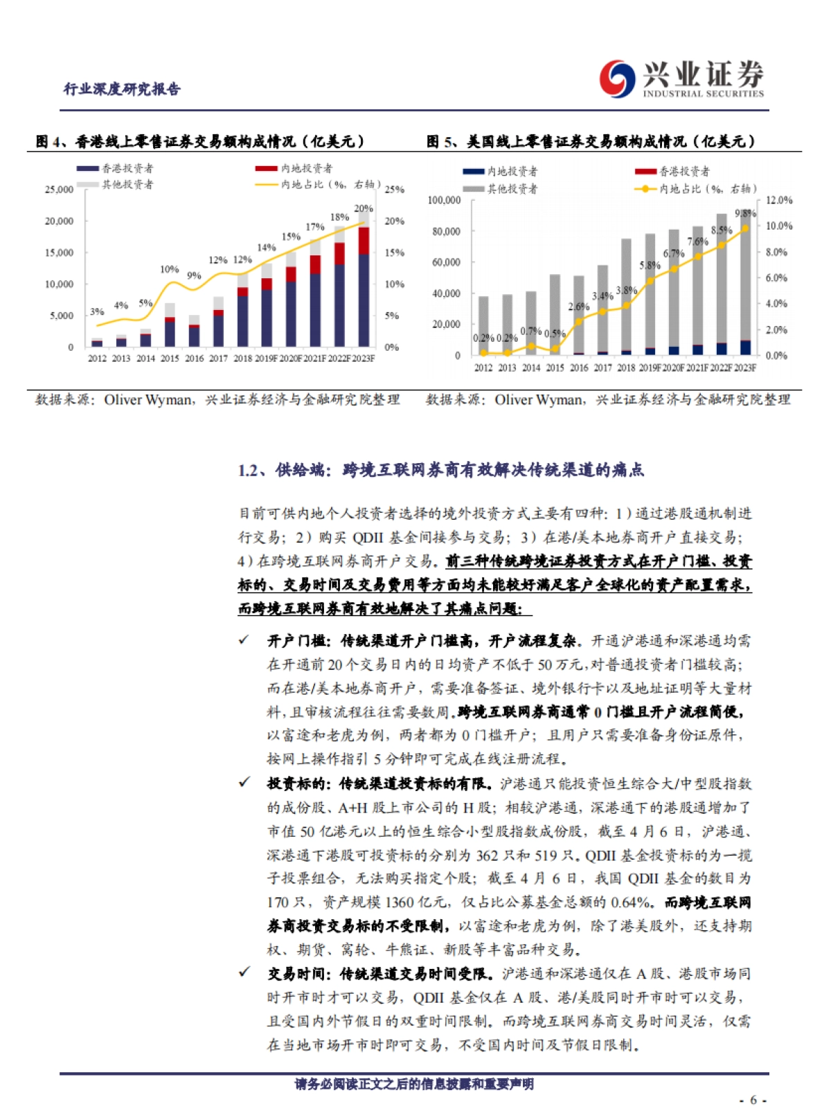 证券行业:聚焦富途,解析跨境互联网券商崛起之道-兴业证券_第6页