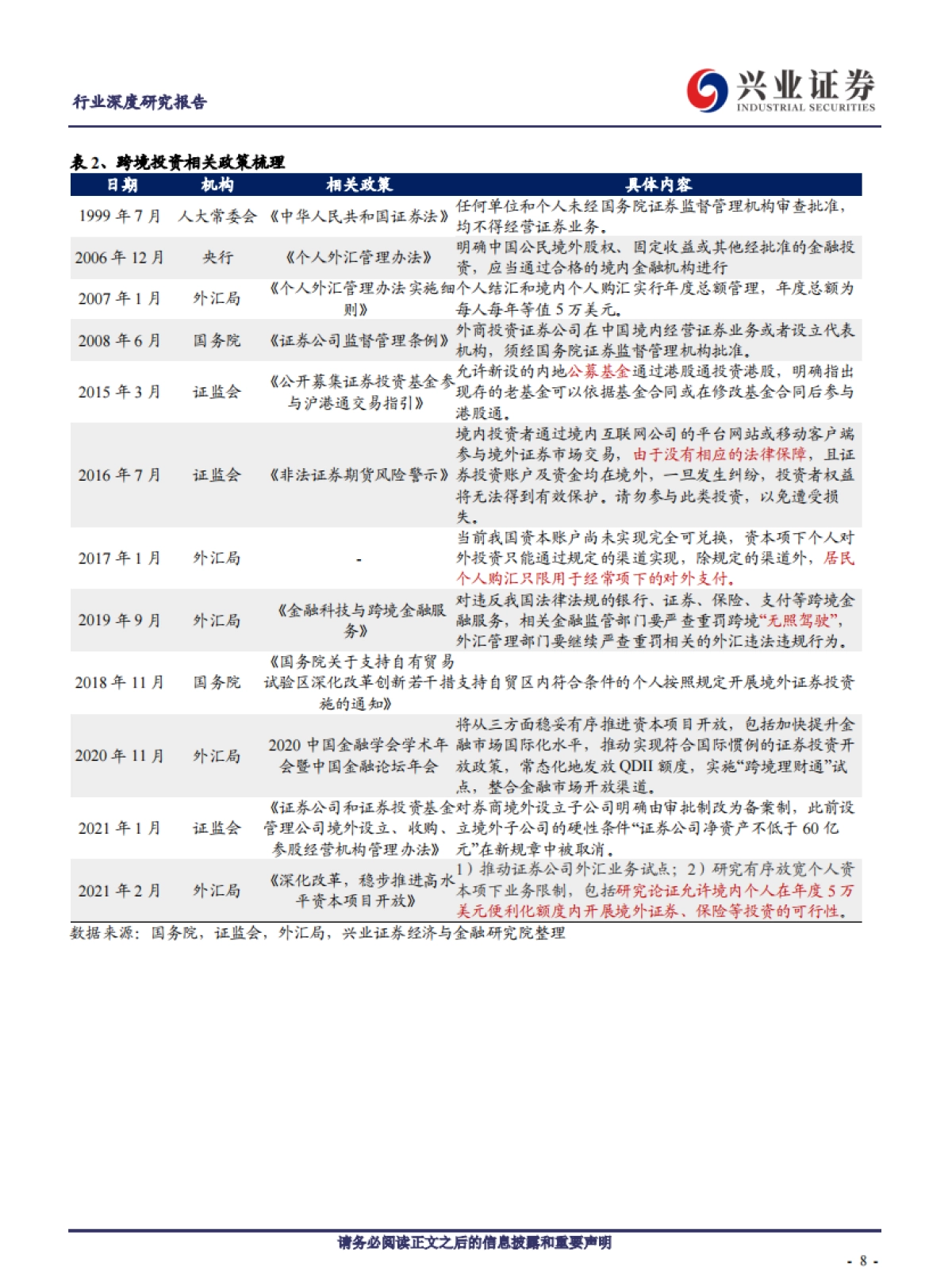 证券行业:聚焦富途,解析跨境互联网券商崛起之道-兴业证券_第8页