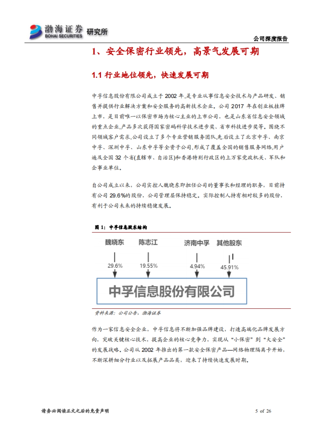 中孚信息（300659）深度报告-安全保密行业领先，高景气发展可期_第5页