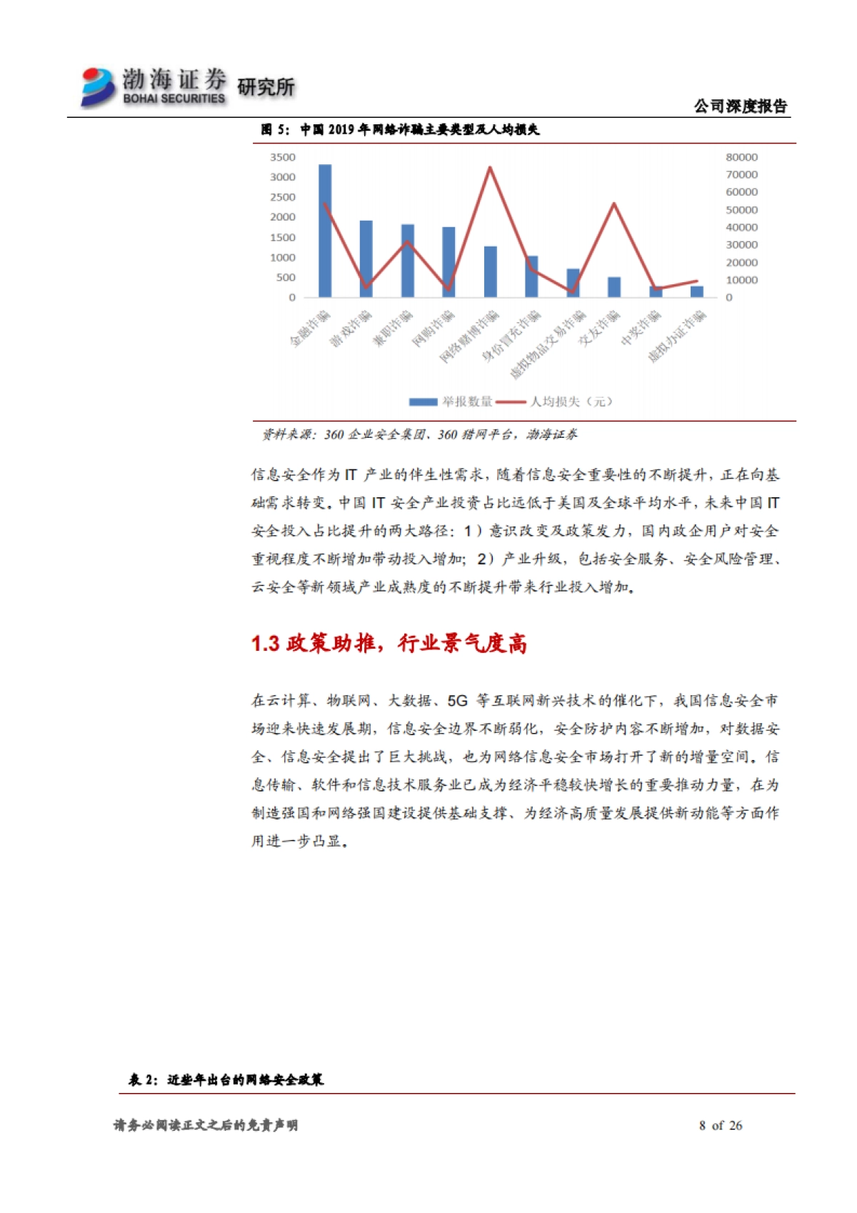 中孚信息（300659）深度报告-安全保密行业领先，高景气发展可期_第8页