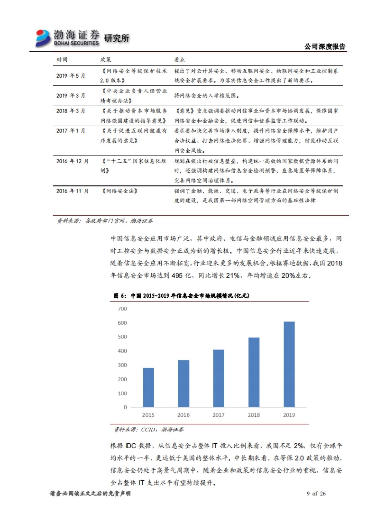 中孚信息（300659）深度报告-安全保密行业领先，高景气发展可期_第9页