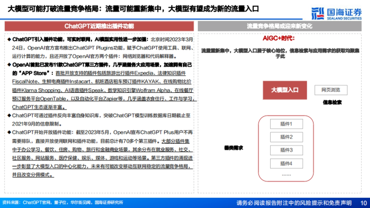 AIGC行业专题报告：站在当前时点，怎么看AIGC板块投资逻辑_第10页