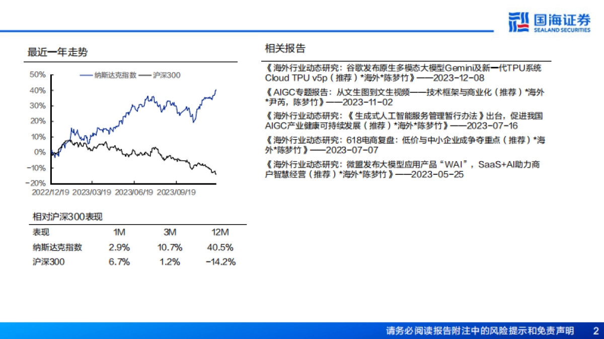 AIGC行业专题报告：站在当前时点，怎么看AIGC板块投资逻辑_第2页