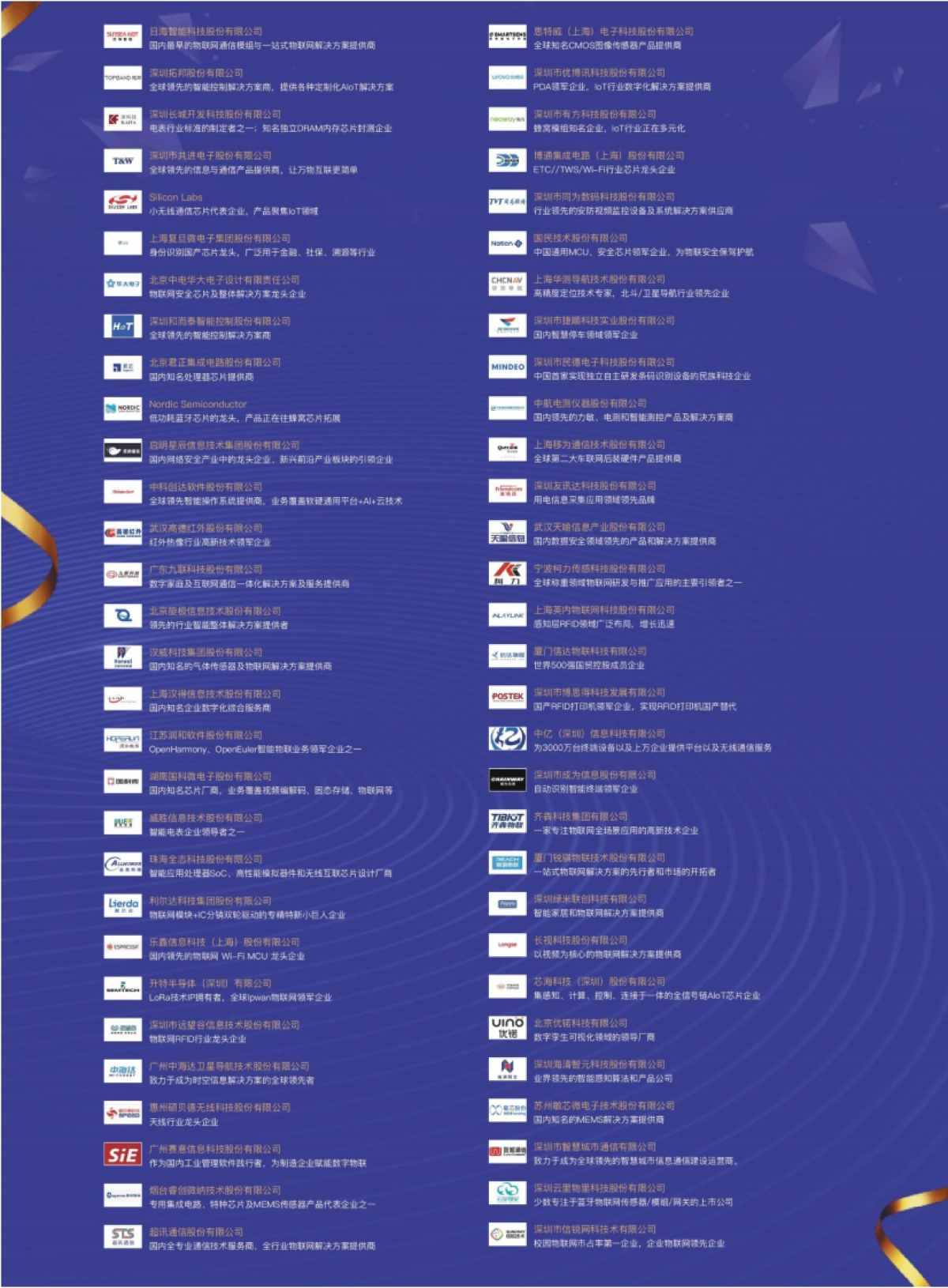 AIoT星图研究院：2023中国智慧工地行业市场研究报告_第4页