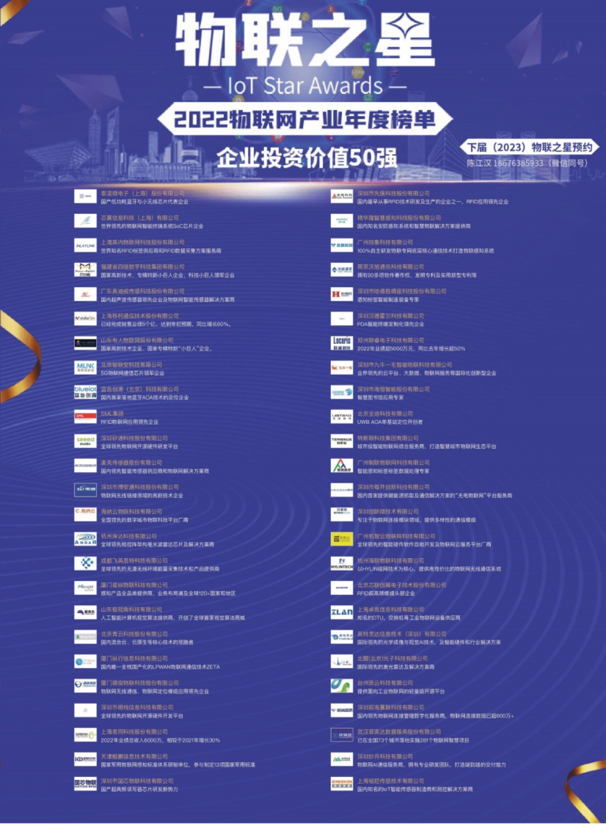 AIoT星图研究院：2023中国智慧工地行业市场研究报告_第5页