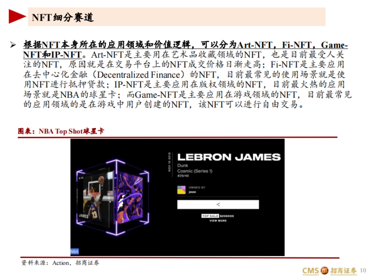 NFT行业研究报告：元宇宙的基础服务商-招商证券_第10页