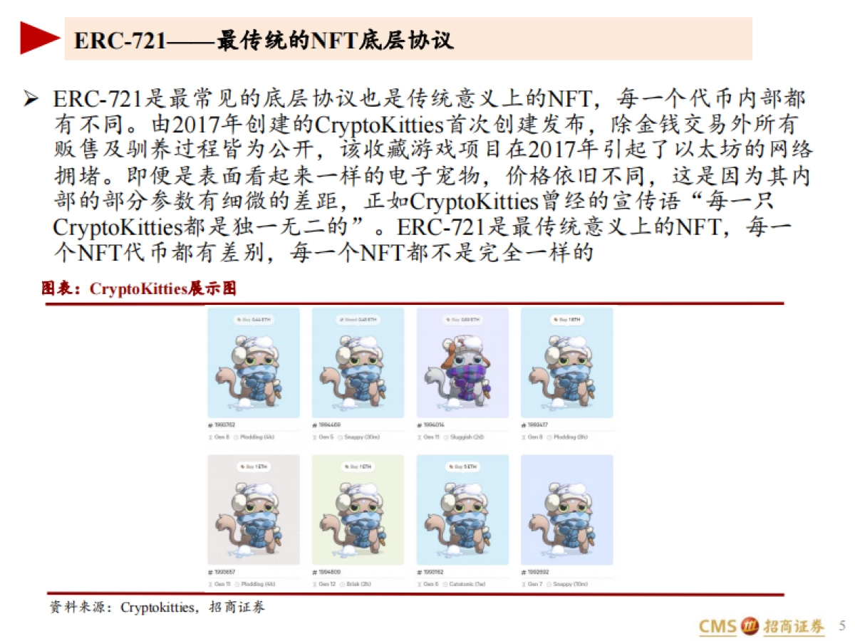 NFT行业研究报告：元宇宙的基础服务商-招商证券_第5页